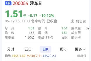 稳定表现！拉塞尔10投6中&三分5中2拿到14分3篮板 正负值为+23